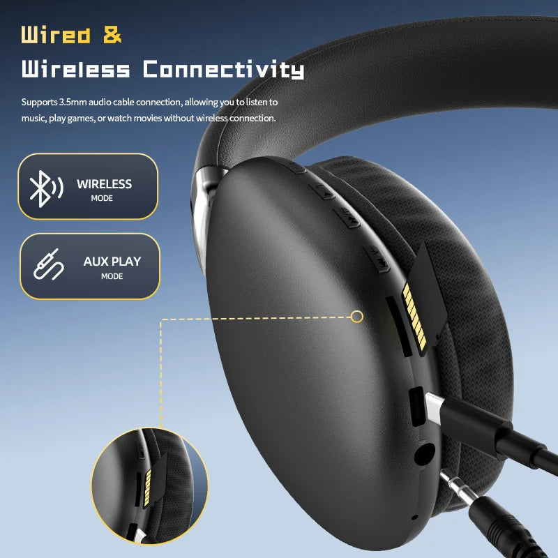 Soyto T10 Wireless Foldable Headphones BT5.3 Stereo Headset with Mic Casque P9 Pro Max ODM Audifono Auriculares Fone De Ouvido
