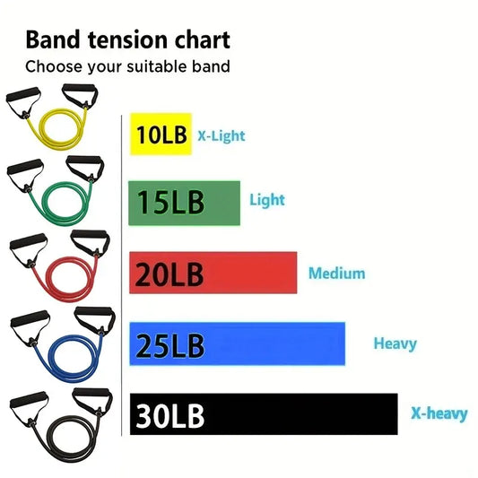 "GripFit Resistance Bands – Performance for Men & Women" -TRAIN SMART LIVE STRONG